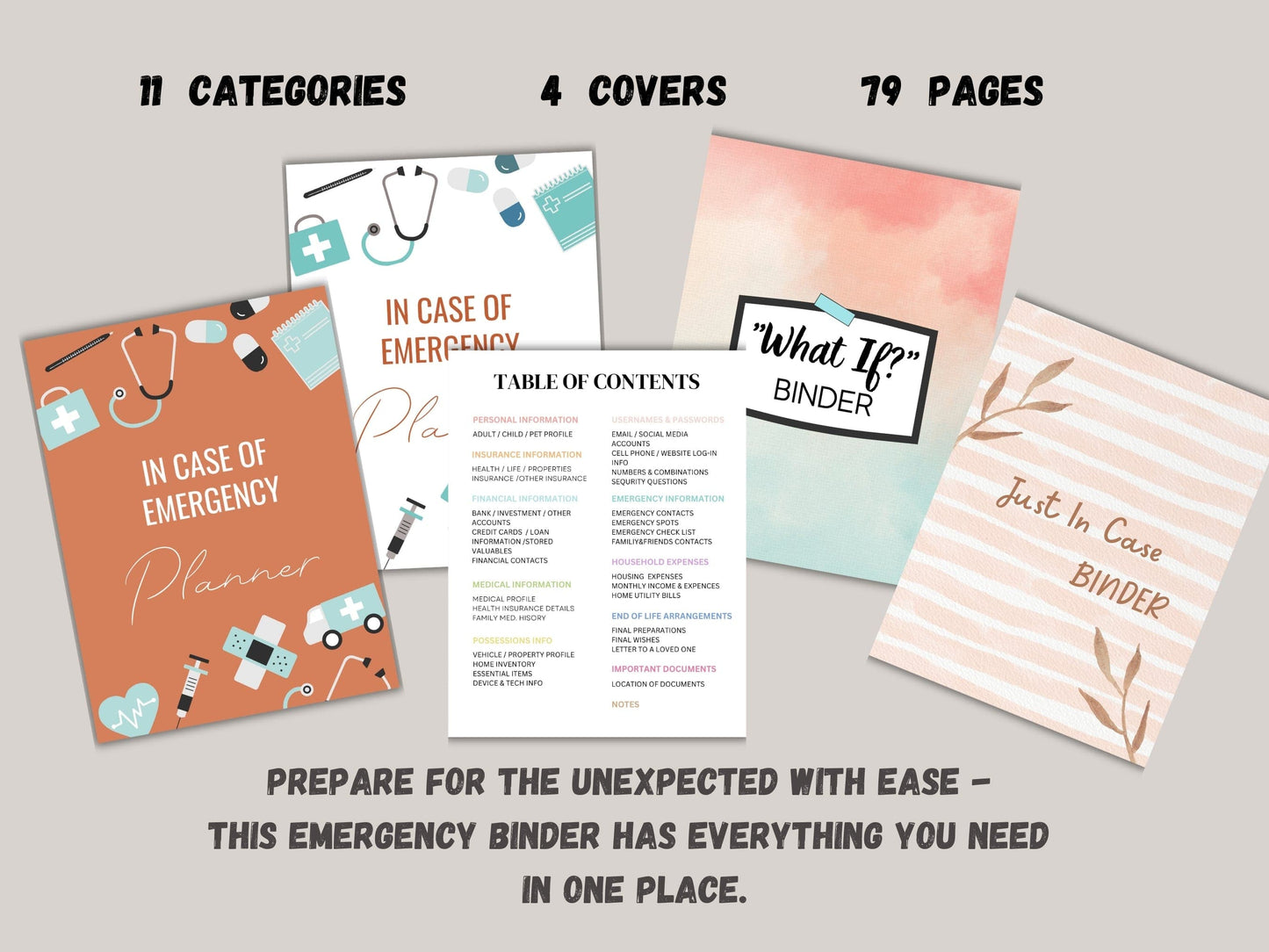 Emergency planner includes 11 sections, 4 covers, 79 pages in total